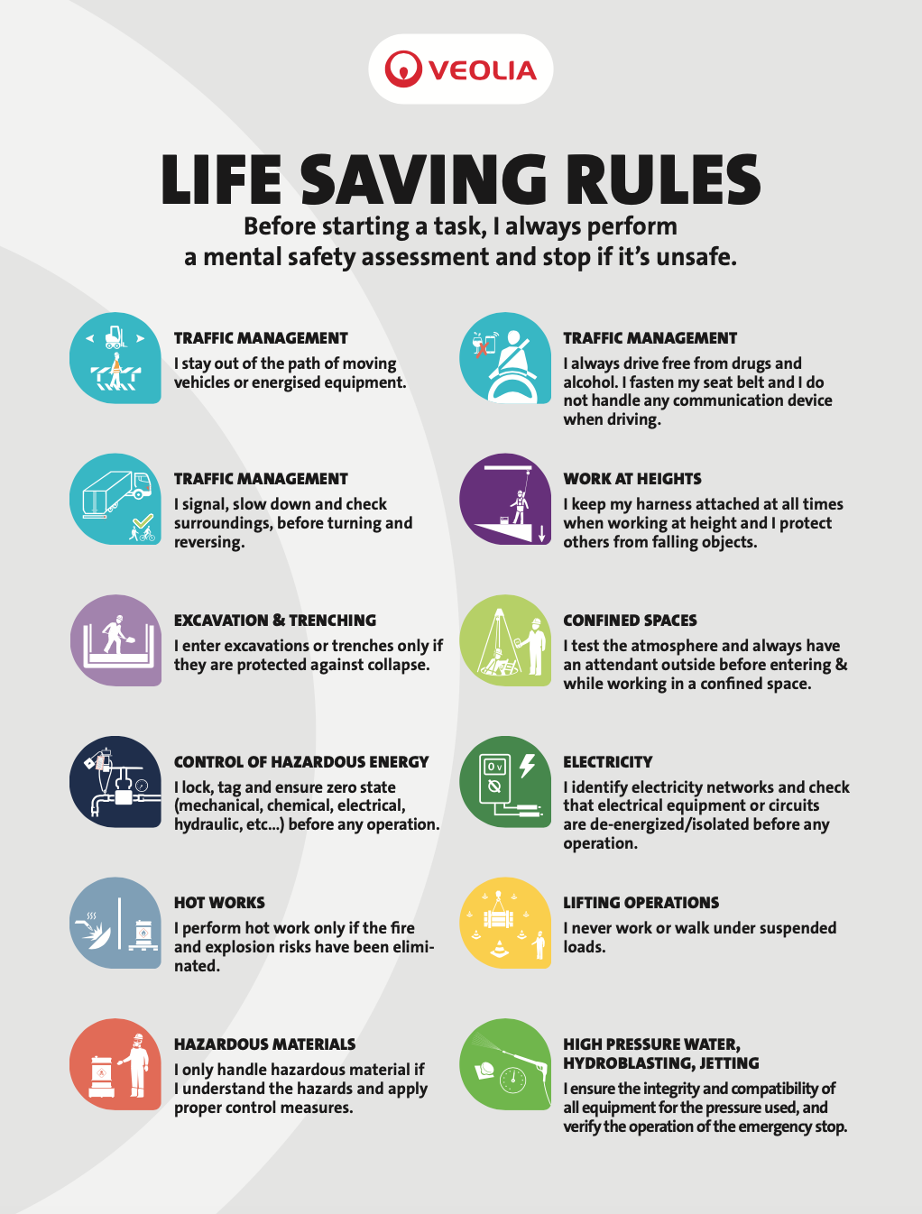 Life saving rules