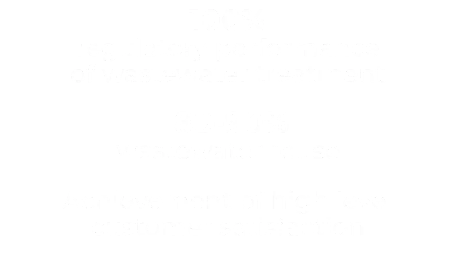 Facts about water water treatment veolia kemya KSA