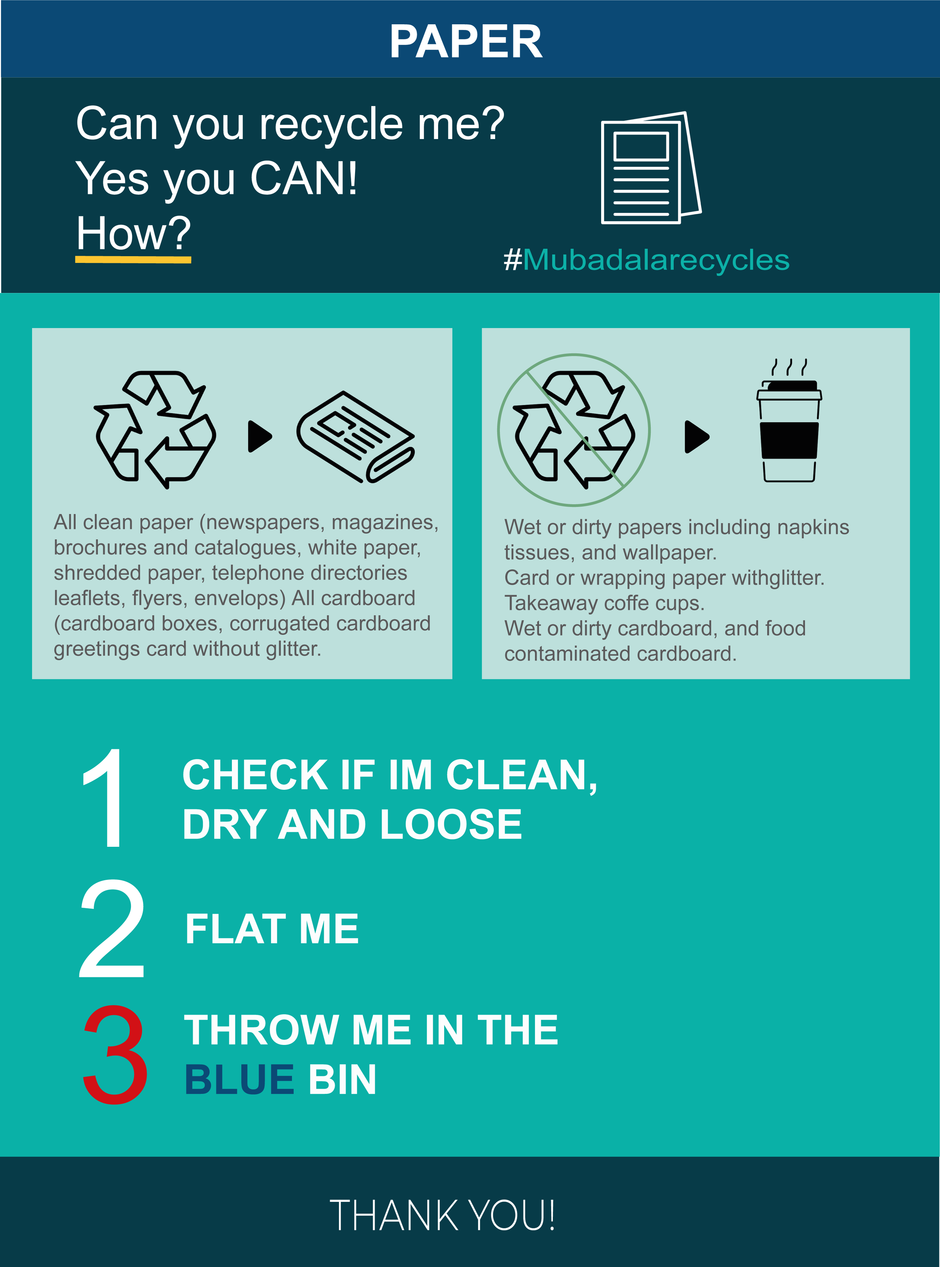 Paper waste, How to recycle ? 