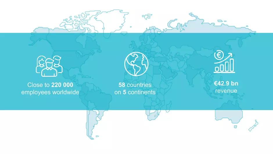 GLOBAL FOOTPRINT VEOLIA 