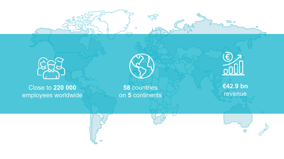 GLOBAL FOOTPRINT VEOLIA