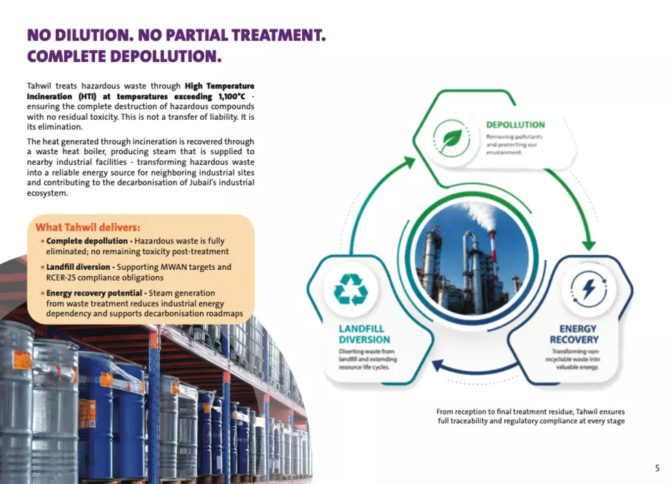 Tahwil Brochure Page 5